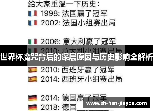 世界杯魔咒背后的深层原因与历史影响全解析