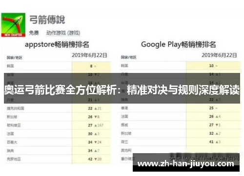 奥运弓箭比赛全方位解析：精准对决与规则深度解读