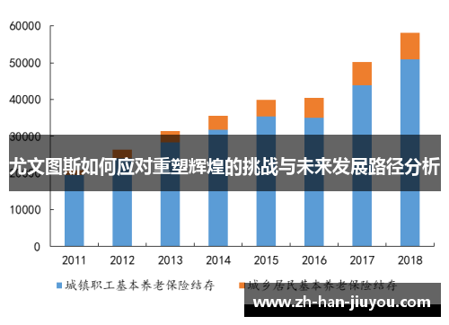 尤文图斯如何应对重塑辉煌的挑战与未来发展路径分析