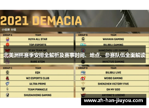 北美洲杯赛季安排全解析及赛事时间、地点、参赛队伍全面解读