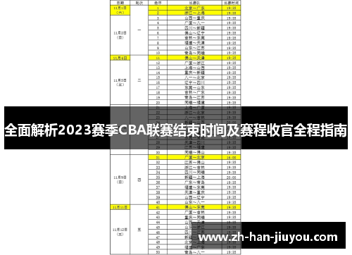 全面解析2023赛季CBA联赛结束时间及赛程收官全程指南 全面解析2023赛季CBA联赛结束时间及赛程收官全程指南