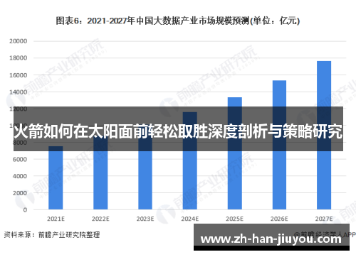 火箭如何在太阳面前轻松取胜深度剖析与策略研究 火箭如何在太阳面前轻松取胜深度剖析与策略研究