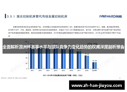 全面解析澳洲杯赛事水平与球队竞争力变化趋势的权威深度剖析报告