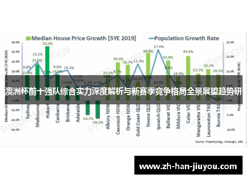 澳洲杯前十强队综合实力深度解析与新赛季竞争格局全景展望趋势研 澳洲杯前十强队综合实力深度解析与新赛季竞争格局全景展望趋势研