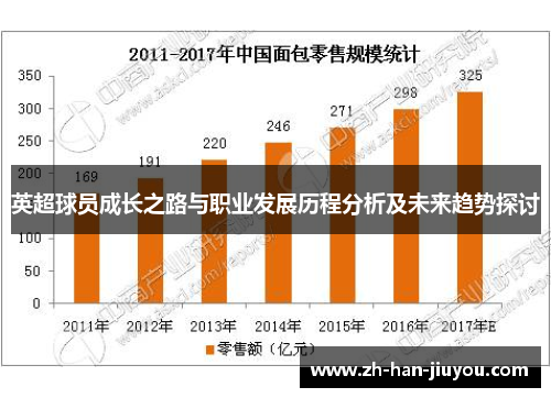 英超球员成长之路与职业发展历程分析及未来趋势探讨