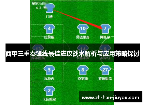 西甲三重奏锋线最佳进攻战术解析与应用策略探讨
