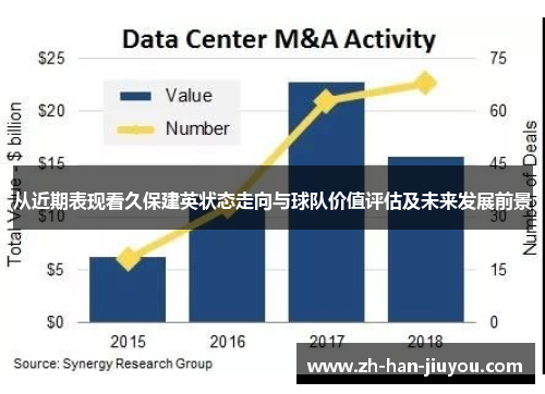 从近期表现看久保建英状态走向与球队价值评估及未来发展前景