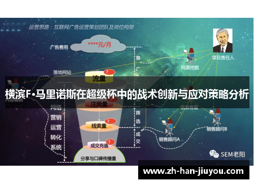 横滨F·马里诺斯在超级杯中的战术创新与应对策略分析