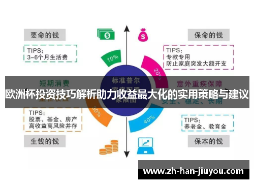 欧洲杯投资技巧解析助力收益最大化的实用策略与建议 欧洲杯投资技巧解析助力收益最大化的实用策略与建议
