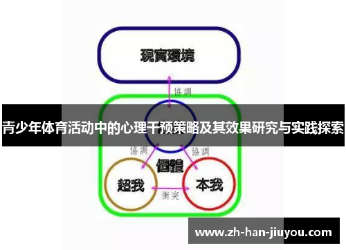 青少年体育活动中的心理干预策略及其效果研究与实践探索