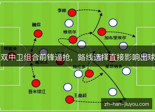 双中卫组合前锋逼抢,路线选择直接影响出球 双中卫组合前锋逼抢,路线选择直接影响出球